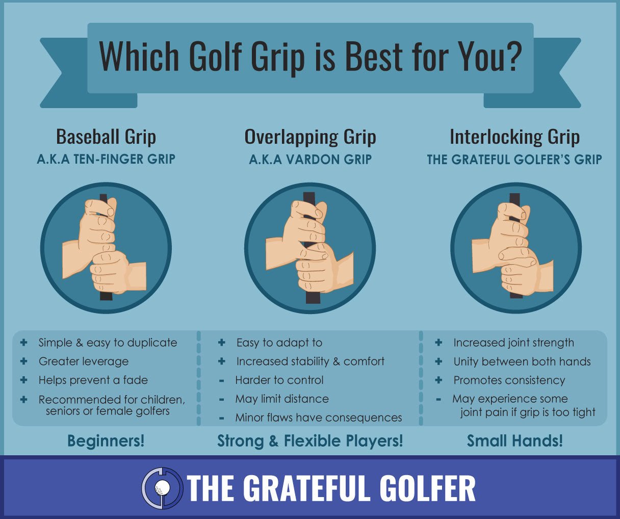A better golf grip with a new golf glove alternative