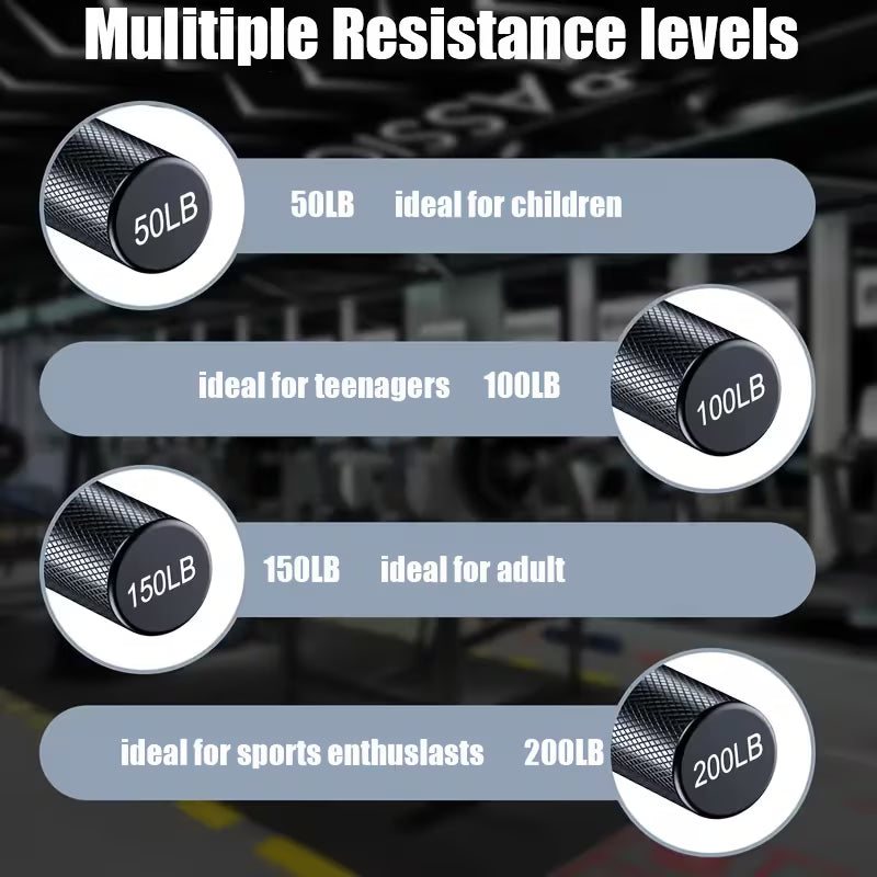 Resistance level indicators for a fitness equipment with labels for children, teenagers, adults, and sports enthusiasts.