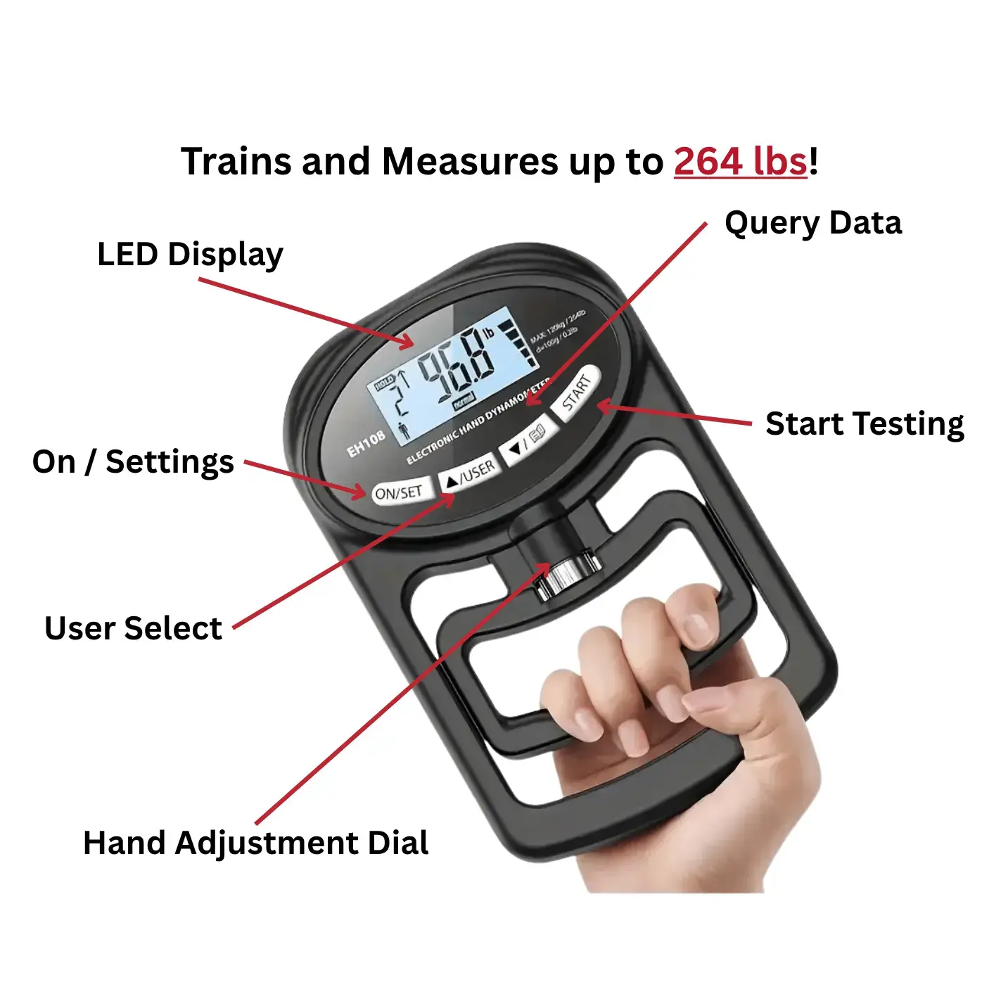 electronic dynamometer specs