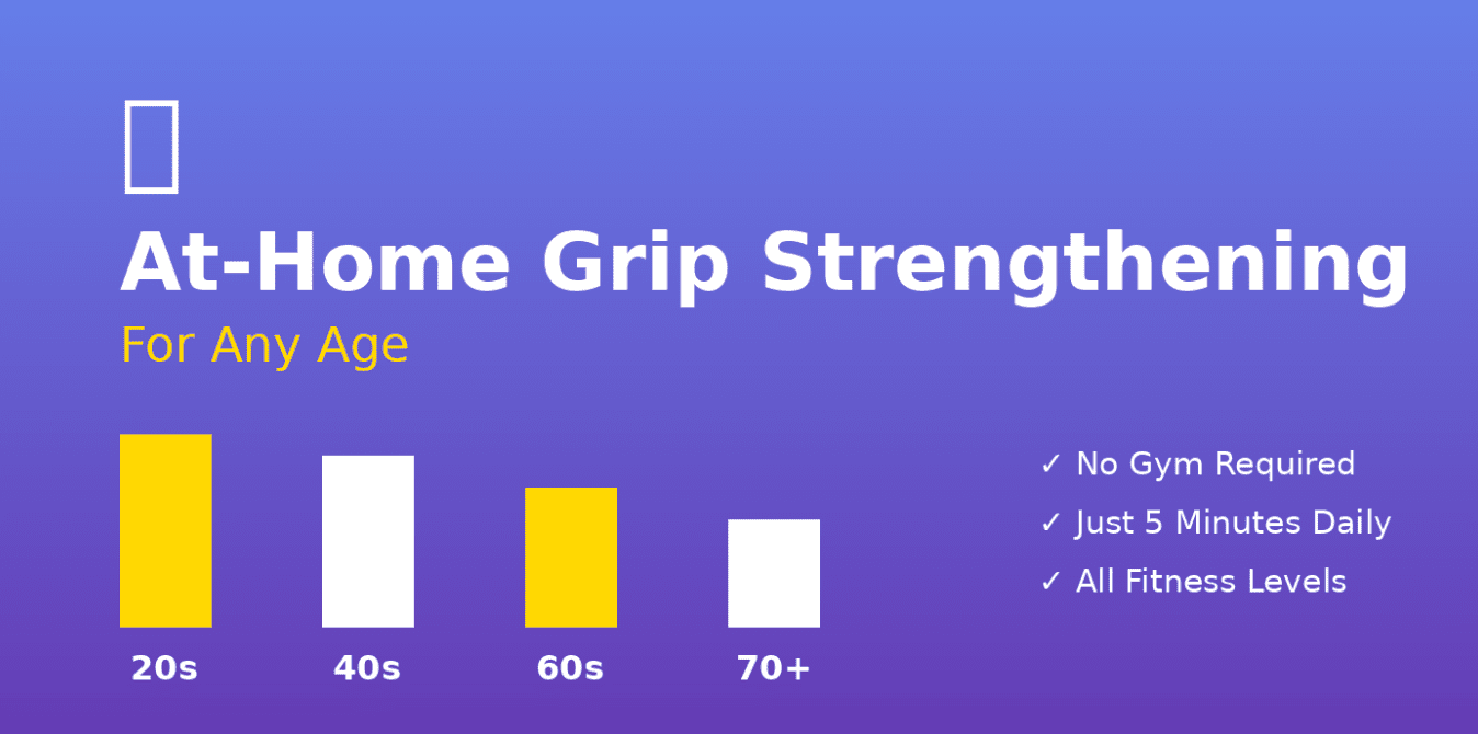 Complete Guide to Grip Strengthening AT HOME for Any Age
