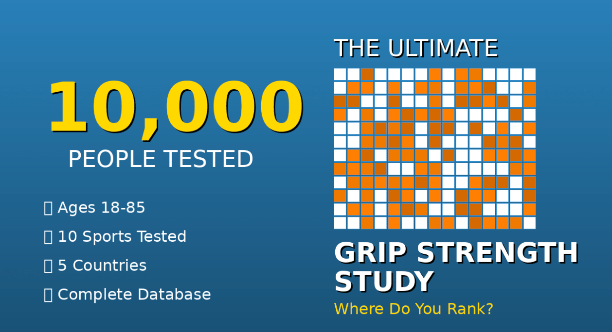 📊 The Ultimate Grip Strength Study: 10,000+ People Tested