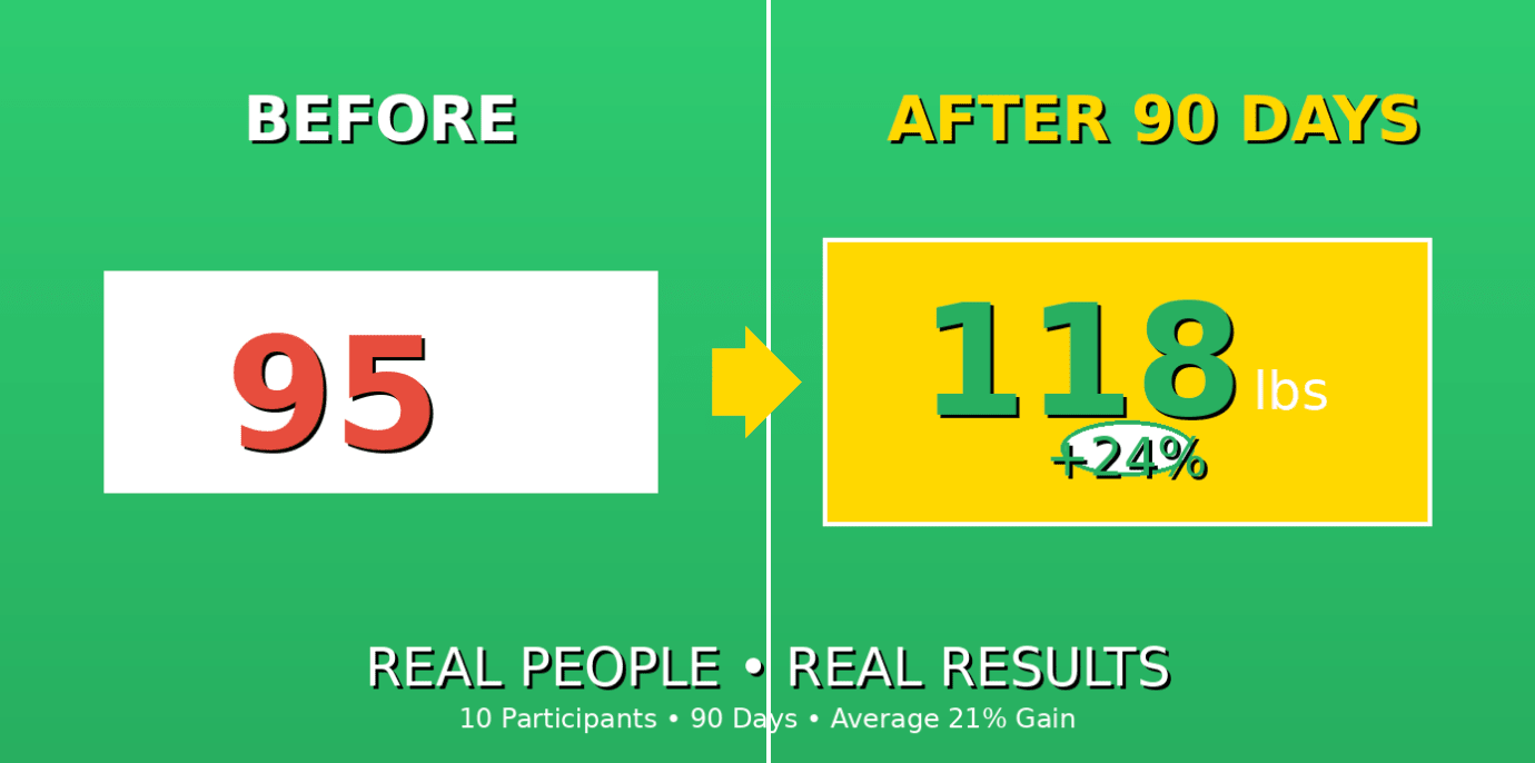 Before and After: 90-Day Grip Strength Transformation Results