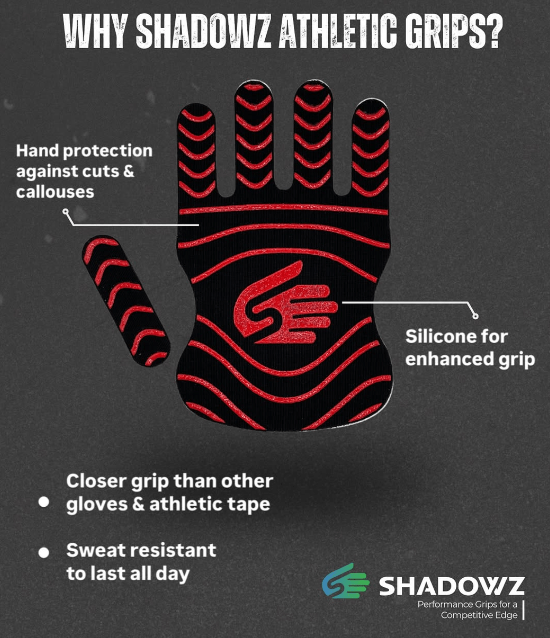 Hand Protection against Calluses for enhanced grip